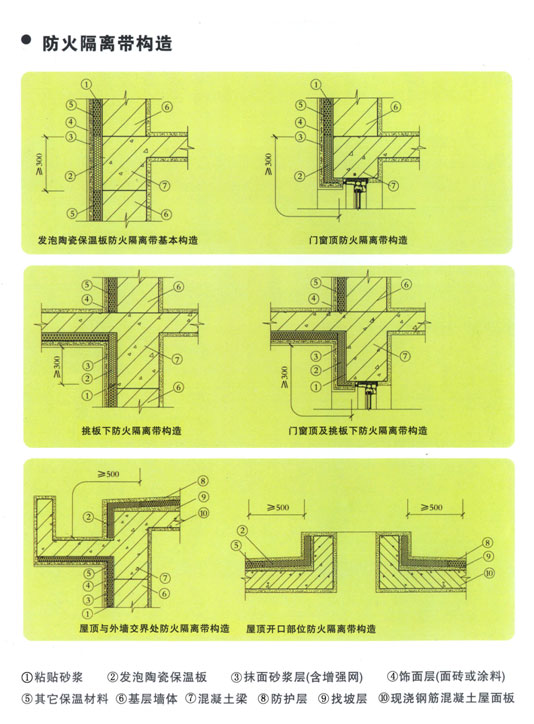 防火隔離帶